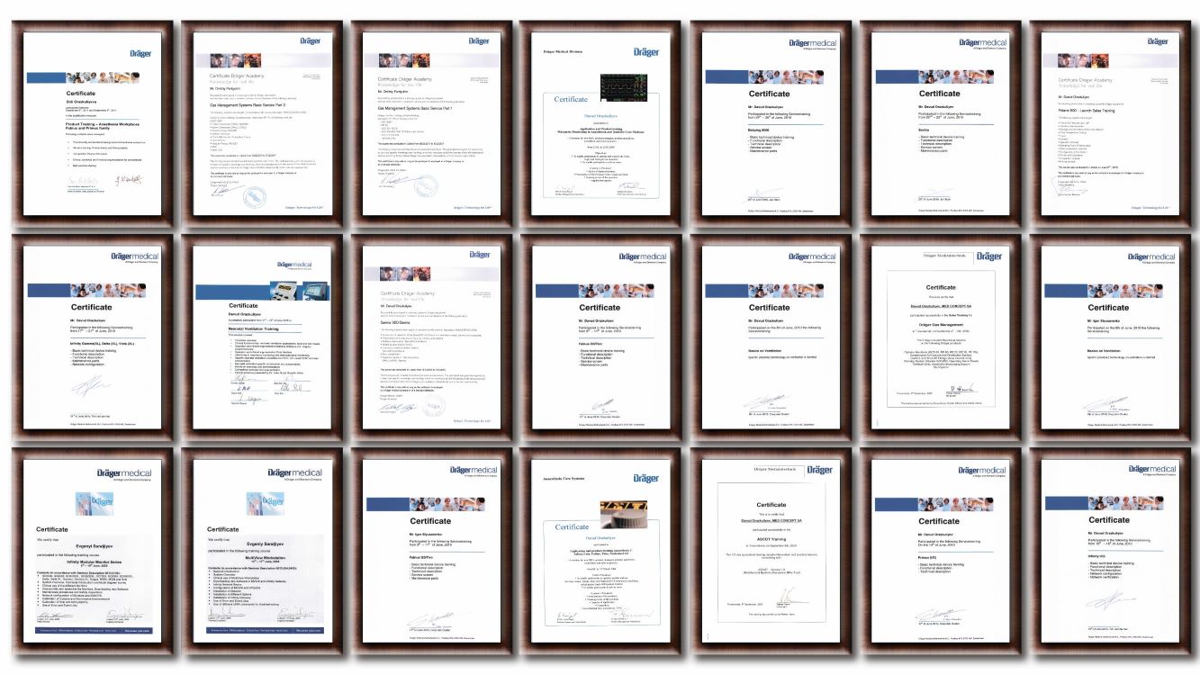 Dräger certificates